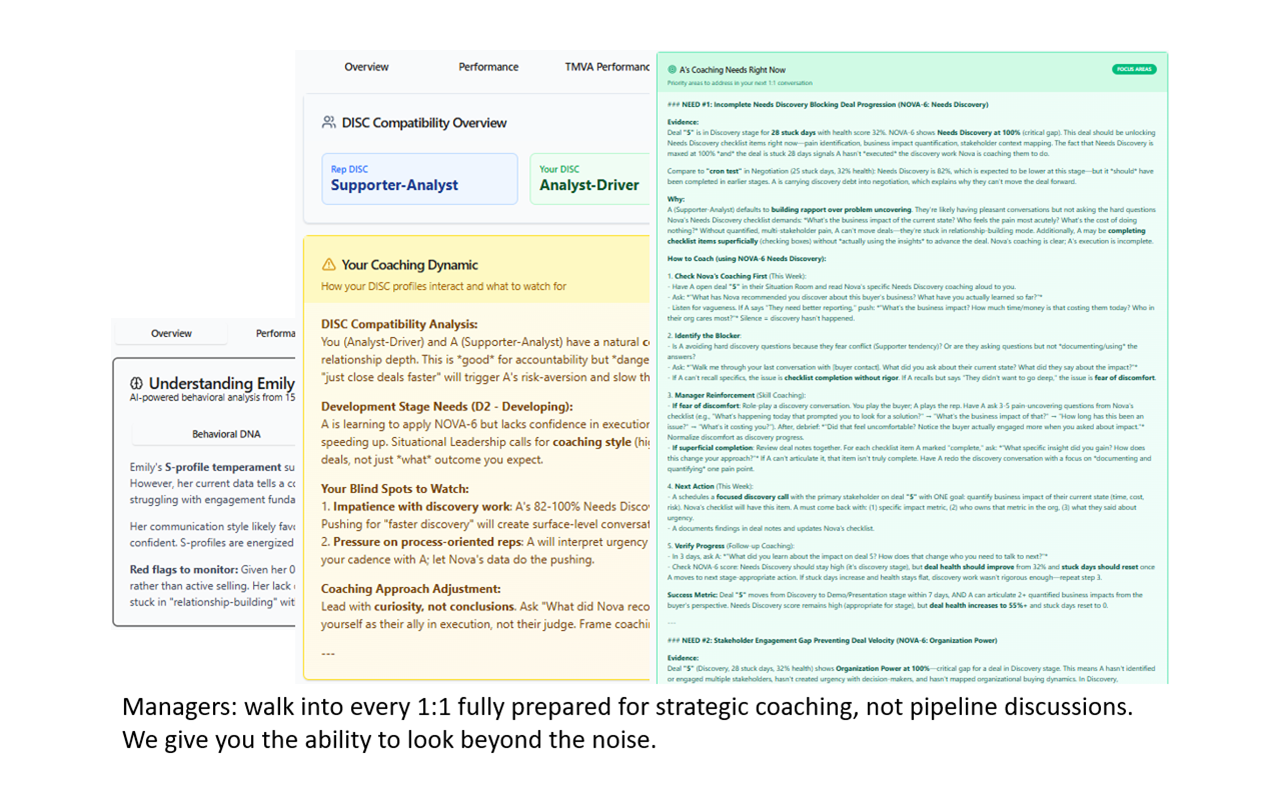 A manager's pre-1:1 coaching view in Opsight, showing the DISC coaching dynamic
