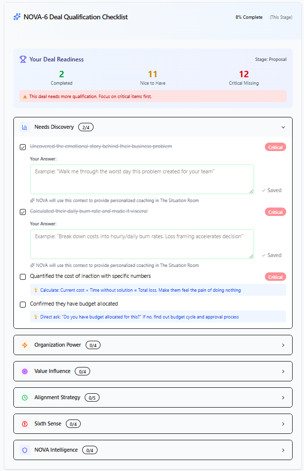 The NOVA-6 deal qualification checklist inside the product — 6 dimensions, 27 checkpoints